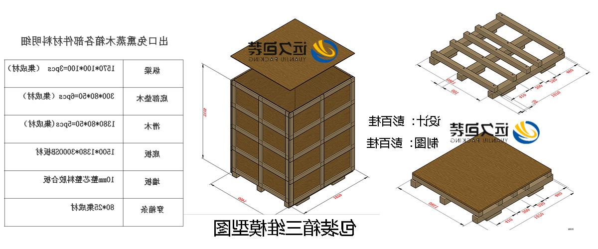 <a href='http://5md8.zwj520.com'>买球平台</a>的设计需要考虑流通环境和经济性